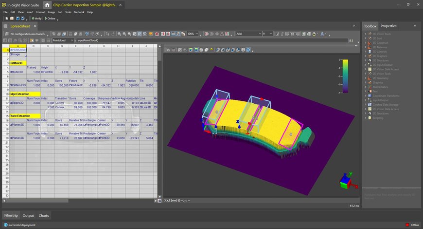 Innovador sistema de visión 3D abre nuevas posibilidades de inspección automatizada